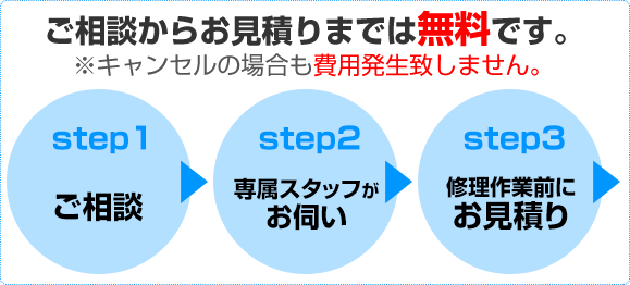 その他 エア工具本体 Diy 工具ckd ピストンロッド組立 Hca 100 748 Pr Assy